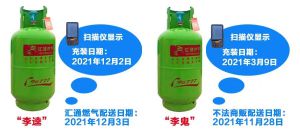 匯通瓶≠匯通氣，別讓“李鬼”坑了你?。?！